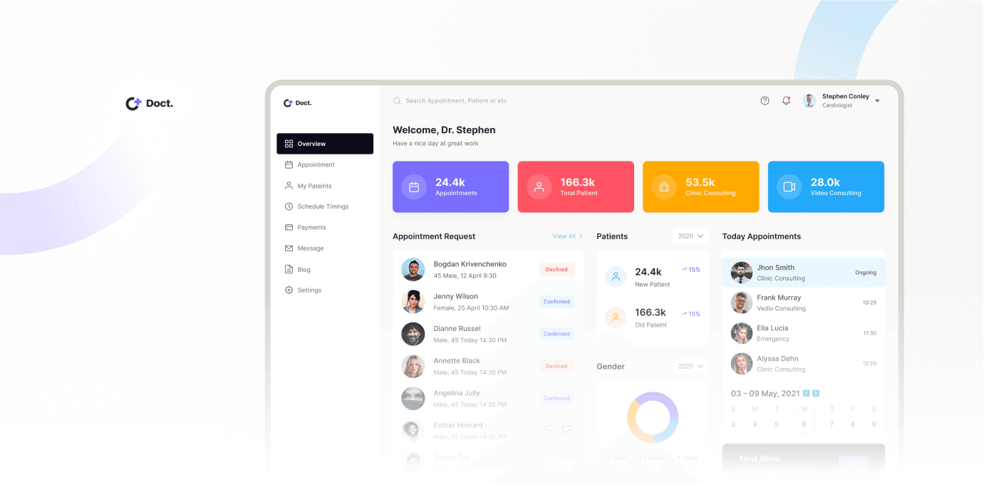 Hospital Management System
